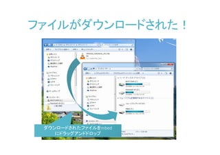 ファイルがダウンロードされた！
ダウンロードされたファイルをmbed
にドラッグアンドドロップ
ダウンロードされたファイルをmbed
にドラッグアンドドロップ
 