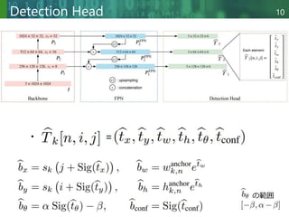 Copyright © 2020 調和系工学研究室 - 北海道大学 大学院情報科学研究院 情報理工学部門 複合情報工学分野 – All rights reserved.
Copyright © 2020 調和系工学研究室 - 北海道大学 大学院情報科学研究院 情報理工学部門 複合情報工学分野 – All rights reserved.
Detection Head 10
・ =
の範囲
 