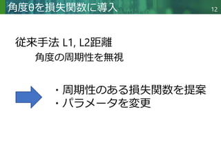 Copyright © 2020 調和系工学研究室 - 北海道大学 大学院情報科学研究院 情報理工学部門 複合情報工学分野 – All rights reserved.
Copyright © 2020 調和系工学研究室 - 北海道大学 大学院情報科学研究院 情報理工学部門 複合情報工学分野 – All rights reserved.
角度θを損失関数に導入
従来手法 L1, L2距離
角度の周期性を無視
12
・周期性のある損失関数を提案
・パラメータを変更
 