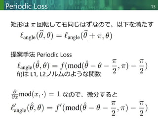 Copyright © 2020 調和系工学研究室 - 北海道大学 大学院情報科学研究院 情報理工学部門 複合情報工学分野 – All rights reserved.
Copyright © 2020 調和系工学研究室 - 北海道大学 大学院情報科学研究院 情報理工学部門 複合情報工学分野 – All rights reserved.
Periodic Loss 13
矩形は 回転しても同じはずなので、以下を満たす
提案手法 Periodic Loss
f()は L1, L2ノルムのような関数
なので、微分すると
 