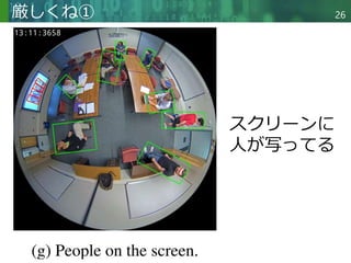 Copyright © 2020 調和系工学研究室 - 北海道大学 大学院情報科学研究院 情報理工学部門 複合情報工学分野 – All rights reserved.
Copyright © 2020 調和系工学研究室 - 北海道大学 大学院情報科学研究院 情報理工学部門 複合情報工学分野 – All rights reserved.
厳しくね① 26
スクリーンに
人が写ってる
 