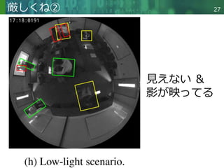 Copyright © 2020 調和系工学研究室 - 北海道大学 大学院情報科学研究院 情報理工学部門 複合情報工学分野 – All rights reserved.
Copyright © 2020 調和系工学研究室 - 北海道大学 大学院情報科学研究院 情報理工学部門 複合情報工学分野 – All rights reserved.
厳しくね② 27
見えない ＆
影が映ってる
 