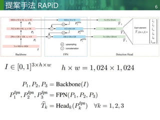 Copyright © 2020 調和系工学研究室 - 北海道大学 大学院情報科学研究院 情報理工学部門 複合情報工学分野 – All rights reserved.
Copyright © 2020 調和系工学研究室 - 北海道大学 大学院情報科学研究院 情報理工学部門 複合情報工学分野 – All rights reserved.
提案手法 RAPiD 6
 