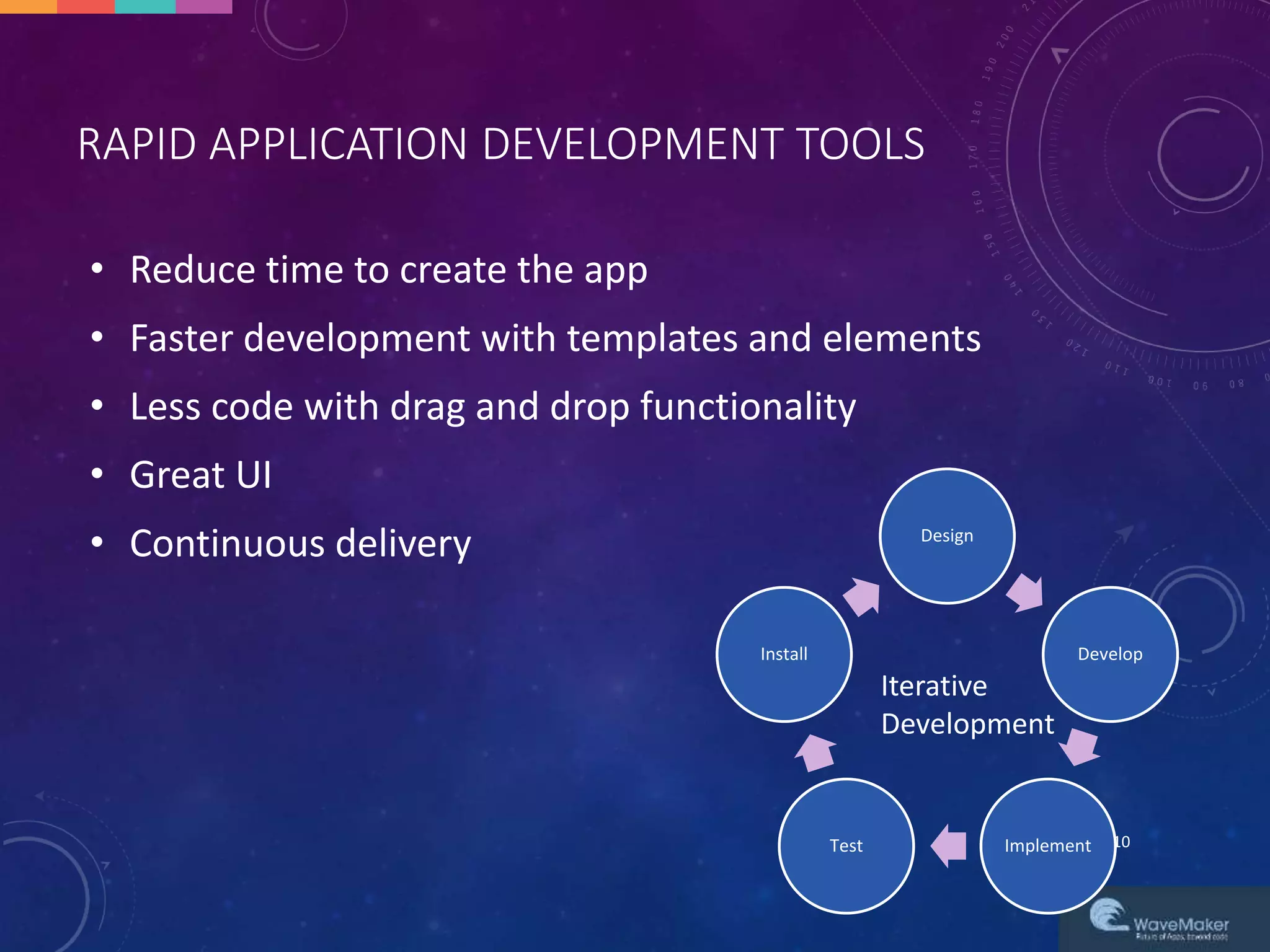 RAPID APPLICATION DEVELOPMENT TOOLS
10
• Reduce time to create the app
• Faster development with templates and elements
• Less code with drag and drop functionality
• Great UI
• Continuous delivery Design
Develop
ImplementTest
Install
Iterative
Development
 