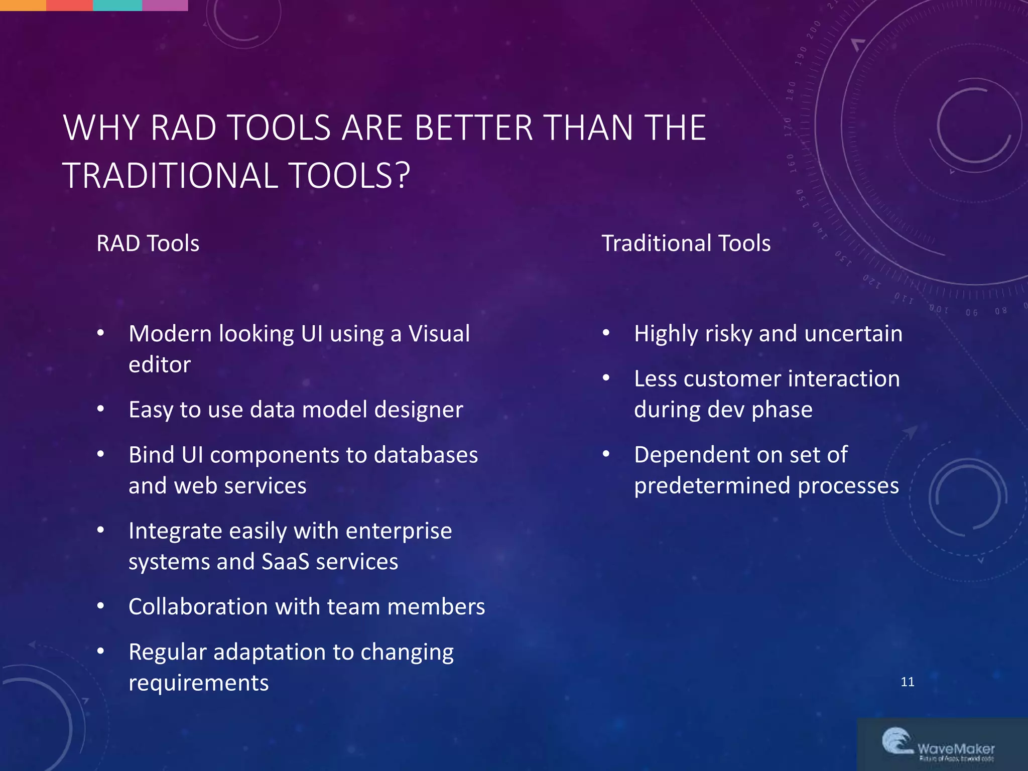 WHY RAD TOOLS ARE BETTER THAN THE
TRADITIONAL TOOLS?
11
Traditional Tools
• Highly risky and uncertain
• Less customer interaction
during dev phase
• Dependent on set of
predetermined processes
RAD Tools
• Modern looking UI using a Visual
editor
• Easy to use data model designer
• Bind UI components to databases
and web services
• Integrate easily with enterprise
systems and SaaS services
• Collaboration with team members
• Regular adaptation to changing
requirements
 