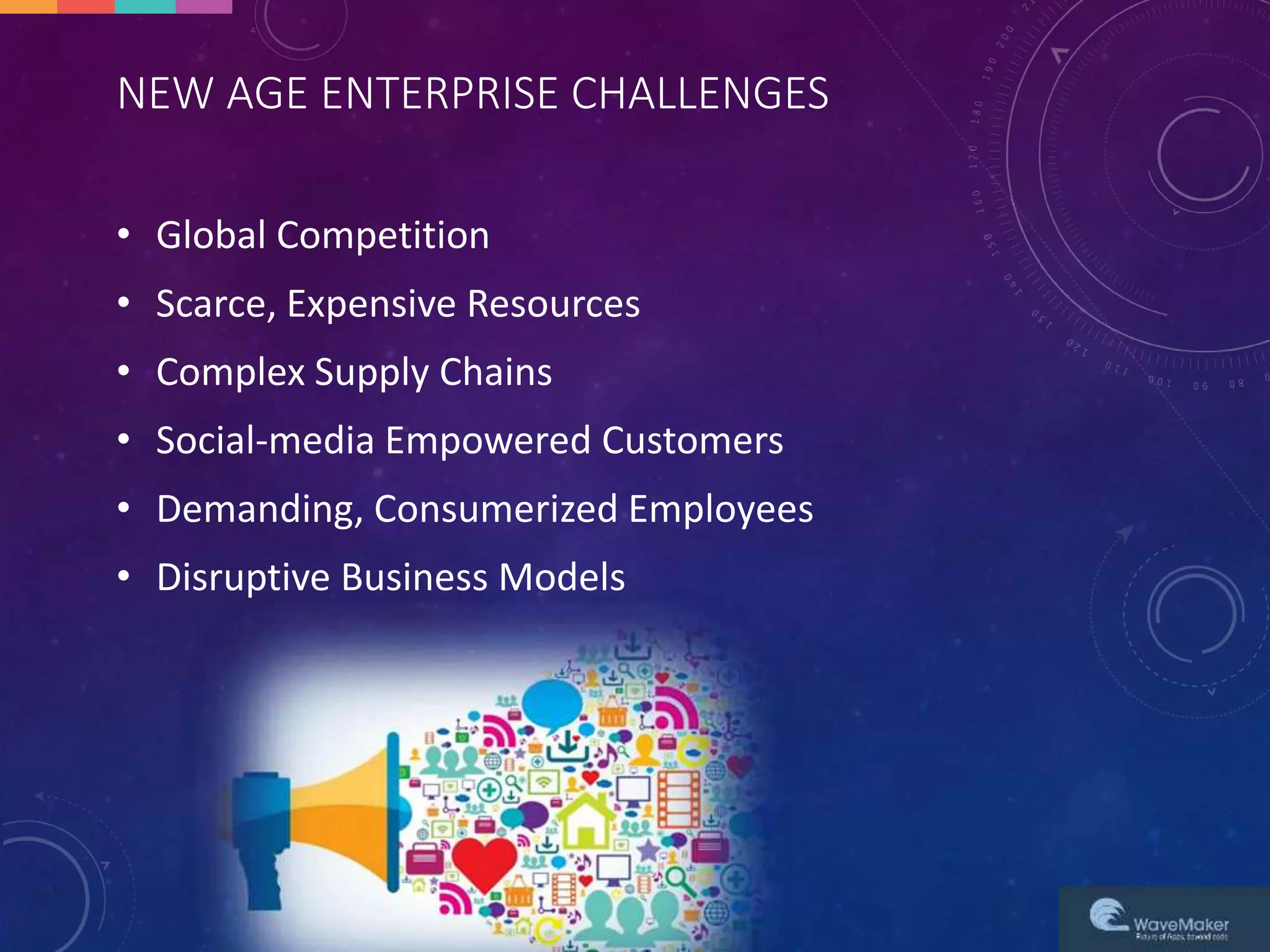 NEW AGE ENTERPRISE CHALLENGES
• Global Competition
• Scarce, Expensive Resources
• Complex Supply Chains
• Social-media Empowered Customers
• Demanding, Consumerized Employees
• Disruptive Business Models
 