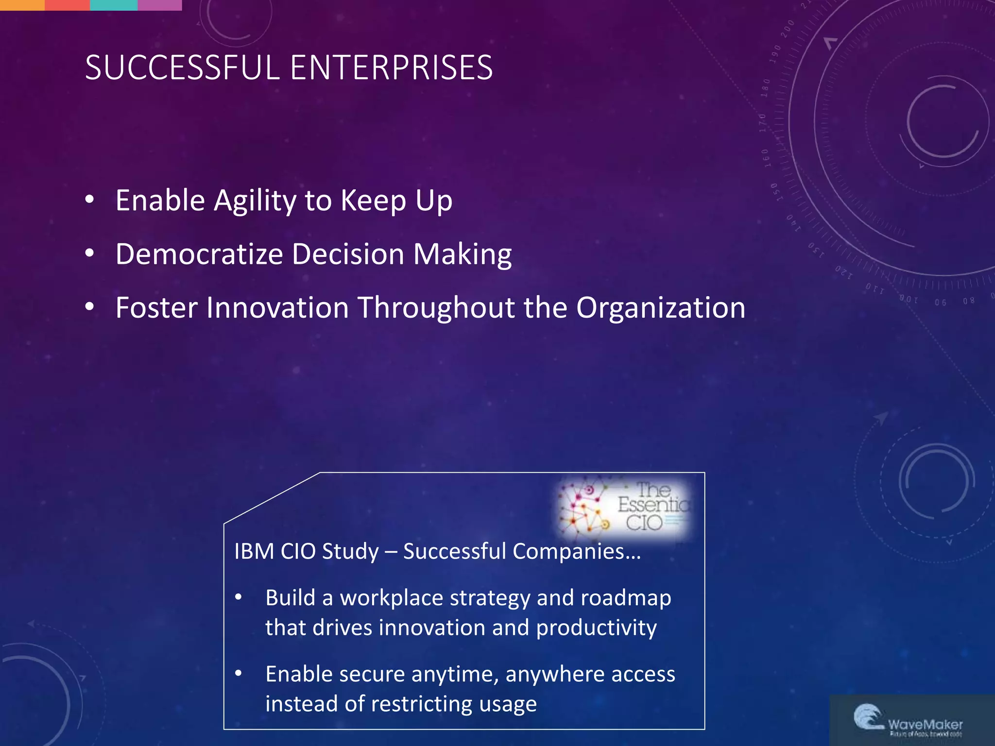 SUCCESSFUL ENTERPRISES
• Enable Agility to Keep Up
• Democratize Decision Making
• Foster Innovation Throughout the Organization
IBM CIO Study – Successful Companies…
• Build a workplace strategy and roadmap
that drives innovation and productivity
• Enable secure anytime, anywhere access
instead of restricting usage
 