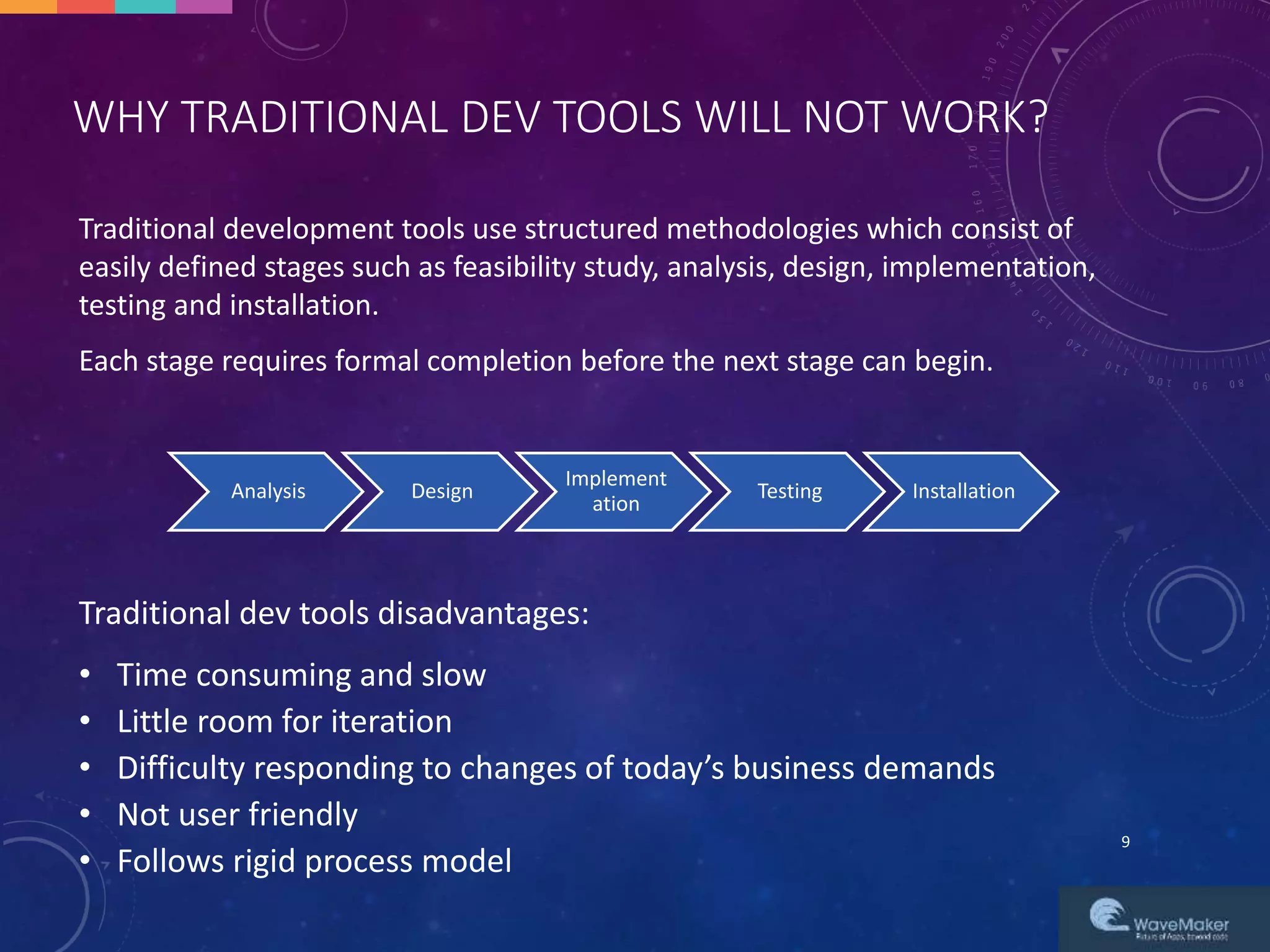 WHY TRADITIONAL DEV TOOLS WILL NOT WORK?
Traditional development tools use structured methodologies which consist of
easily defined stages such as feasibility study, analysis, design, implementation,
testing and installation.
Each stage requires formal completion before the next stage can begin.
9
Analysis Design
Implement
ation
Testing Installation
Traditional dev tools disadvantages:
• Time consuming and slow
• Little room for iteration
• Difficulty responding to changes of today’s business demands
• Not user friendly
• Follows rigid process model
 