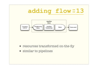 adding flow : 13
                 :




• resources transformed on-the-ﬂy
• similar to pipelines