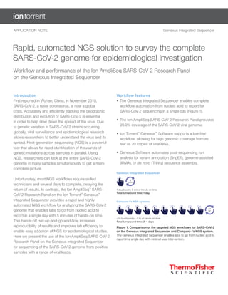 APPLICATION NOTE	 Genexus Integrated Sequencer
Rapid, automated NGS solution to survey the complete
SARS-CoV-2 genome for epidemiological investigation
Workflow and performance of the Ion AmpliSeq SARS-CoV-2 Research Panel
on the Genexus Integrated Sequencer
Workflow features
•	The Genexus Integrated Sequencer enables complete
workflow automation from nucleic acid to report for
SARS-CoV-2 sequencing in a single day (Figure 1).
•	The Ion AmpliSeq SARS-CoV-2 Research Panel provides
99.9% coverage of the SARS-CoV-2 viral genome.
•	Ion Torrent™
Genexus™
Software supports a low-titer
workflow, allowing for high genomic coverage from as
few as 20 copies of viral RNA.
•	Genexus Software automates post-sequencing run
analysis for variant annotation (SnpEff), genome-assisted
(IRMA), or de novo (Trinity) sequence assembly.
Introduction
First reported in Wuhan, China, in November 2019,
SARS-CoV-2, a novel coronavirus, is now a global
crisis. Accurately and efficiently tracking the geographic
distribution and evolution of SARS-CoV-2 is essential
in order to help slow down the spread of the virus. Due
to genetic variation in SARS-CoV-2 strains occurring
globally, viral surveillance and epidemiological research
allows researchers to better understand the virus and its
spread. Next-generation sequencing (NGS) is a powerful
tool that allows for rapid identification of thousands of
genetic mutations across samples in parallel. Using
NGS, researchers can look at the entire SARS-CoV-2
genome in many samples simultaneously to get a more
complete picture.
Unfortunately, most NGS workflows require skilled
technicians and several days to complete, delaying the
return of results. In contrast, the Ion AmpliSeq™
SARS-
CoV-2 Research Panel on the Ion Torrent™
Genexus™
Integrated Sequencer provides a rapid and highly
automated NGS workflow for analyzing the SARS-CoV-2
genome that enables labs to go from nucleic acid to
report in a single day with 5 minutes of hands-on time.
This hands-off, set-up-and-go workflow increases
reproducibility of results and improves lab efficiency to
enable easy adoption of NGS for epidemiological studies.
Here we present the use of the Ion AmpliSeq SARS-CoV-2
Research Panel on the Genexus Integrated Sequencer
for sequencing of the SARS-CoV-2 genome from positive
samples with a range of viral loads.
5
min
Nucleic acid to variant report
Genexus Integrated Sequencer
1 touchpoint; 5 min of hands-on time
Total turnaround time: 1 day
~7
hr
Company I’s NGS systems
>10 touchpoints; ~7 hr of hands-on time
Total turnaround time: 3–4 days
Figure 1. Comparison of the targeted NGS workflows for SARS-CoV-2
on the Genexus Integrated Sequencer and Company I’s NGS system.
The Genexus Integrated Sequencer enables labs to go from nucleic acid to
report in a single day with minimal user intervention.
 