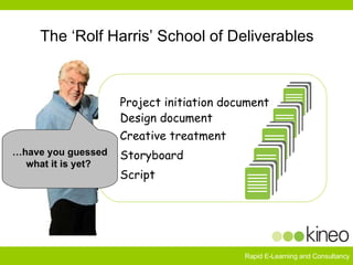 The ‘Rolf Harris’ School of Deliverables … have you guessed what it is yet?   Project initiation document Design document ...