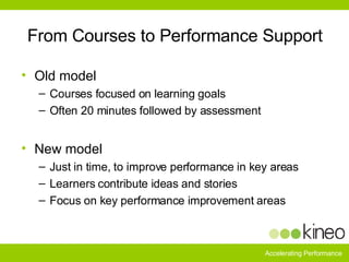From Courses to Performance Support <ul><li>Old model  </li></ul><ul><ul><li>Courses focused on learning goals </li></ul><...