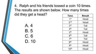 RAPID-MATH-ASSESMENT. for grade 4 to 6pptx | PPTX