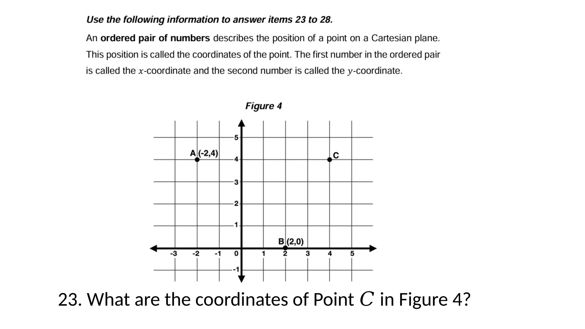 23. What are the coordinates of Point in Figure 4?
𝐶
 