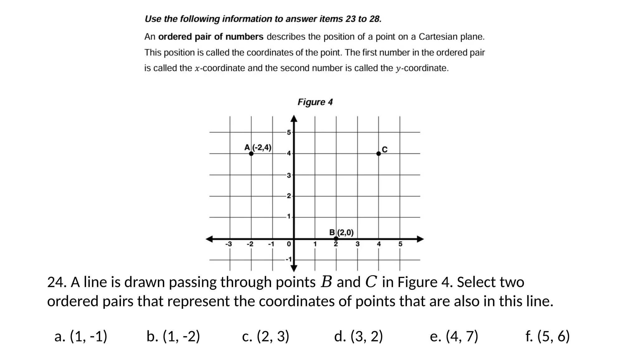24. A line is drawn passing through points and in Figure 4. Select two
𝐵 𝐶
ordered pairs that represent the coordinates of points that are also in this line.
a. (1, -1) b. (1, -2) c. (2, 3) d. (3, 2) e. (4, 7) f. (5, 6)
 