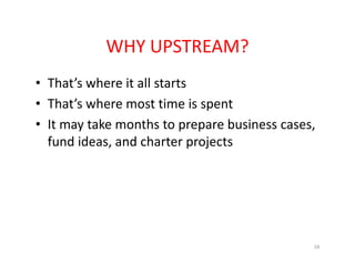 Rapid Project Inception