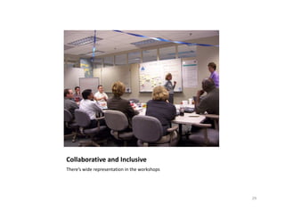 Rapid Project Inception