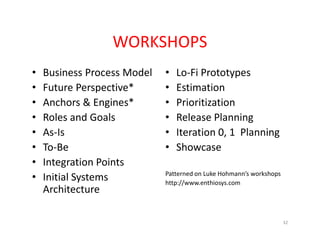 Rapid Project Inception