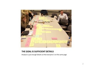 Rapid Project Inception