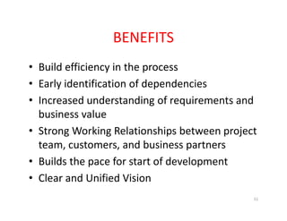Rapid Project Inception