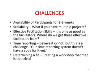 Rapid Project Inception