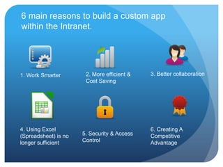 6 main reasons to build a custom app
within the Intranet.




1. Work Smarter        2. More efficient &   3. Better collaboration
                       Cost Saving




4. Using Excel                               6. Creating A
(Spreadsheet) is no   5. Security & Access   Competitive
longer sufficient     Control                Advantage
 