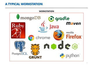 A TYPICAL WORKSTATION
13
WORKSTATION
 