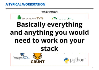 A TYPICAL WORKSTATION
14
WORKSTATION
Basically everything
and anything you would
need to work on your
stack
 