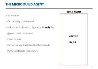 THE MICRO BUILD AGENT
29
BUILD AGENT
• Very simple
• Can be easily containerised
• Holds build tools and conﬁguration for only the
type of build it can service
• Easier to scale
• Can be managed with conﬁguration as code
• Pushes artifacts to repositories
MAVEN 3
JDK 1.7
 