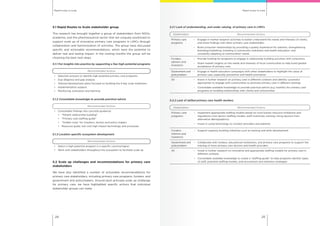 Rapid routes to scaleRapid routes to scale
2524
5.1 Rapid Routes to Scale stakeholder group
This research has brought together a group of stakeholders from NGOs,
academia, and the pharmaceutical sector that are uniquely positioned to
support scale up of innovative primary care programs in LMICs through
collaboration and harmonization of activities. The group have discussed
specific and actionable recommendations, which have the potential to
deliver real and lasting impact. In the coming months the group will be
choosing the best next steps.
5.1.1 Put insights into practice by supporting a few high potential programs
Recommended Actions
•	 Selection process to identify high potential primary care programs
•	 Due diligence and gap analysis
•	 Tailored development plans focused on building the 6 key scale mobilizers
•	 Implementation support
•	 Monitoring, evaluation and learning
5.1.2 Consolidate knowledge to provide practical advice
Recommended Actions
•	 Consolidate findings into concrete guidance:
•	 “Patient relationship building”
•	 “Primary care staffing guide”
•	 “Golden rules” for investors, donors and policy makers
•	 Resource guide: low cost high impact technology and processes
5.1.3 Location specific ecosystem development
Recommended Actions
•	 Select a high potential program in a specific country/region
•	 Work with stakeholders throughout the ecosystem to facilitate scale up
5.2 Scale up challenges and recommendations for primary care
stakeholders
We have also identified a number of actionable recommendations for
primary care stakeholders, including primary care programs, funders, and
government and policymakers. Around each principle scale up challenge
for primary care, we have highlighted specific actions that individual
stakeholder groups can make.
5.2.1 Lack of understanding, and under valuing, of primary care in LMICs
5.2.2 Lack of skilled primary care health workers
Stakeholders Recommended Actions
Primary care
programs
–	 Engage in market research activities to better understand the needs and interests of clients,
and share findings with other primary care stakeholders
–	 Build consumer relationships by providing a quality experience for patients, strengthening
branding/marketing, investing in community mobilizers and health education, and
constantly adapting to communities’ needs
Funders
(donors and
investors)
–	 Provide funding for programs to engage in relationship building activities with consumers
–	 Share market insights on the needs and interests of local communities to help build greater
acceptance of primary care
Government and
policymakers
–	 Engage in health education campaigns with other stakeholders to highlight the value of
primary care, especially prevention and health promotion
All –	 Invest in further research on primary care in different contexts and identify successful
approaches to engage with communities to promote primary care in different settings
–	 Consolidate available knowledge to provide practical advice (e.g. toolkits) for primary care
programs on building relationships with clients and communities
Stakeholders Recommended Actions
Primary care
programs
–	 Implement appropriate staffing models based on local human resource limitations and
regulations (non doctor staffing models, staff incentives, training, hiring doctors from
alternative demographics)
–	 Invest in using technology to connect providers and patients
Funders
(donors and
investors)
–	 Support capacity building initiatives such as training and skills development
Government and
policymakers
–	 Collaborate with funders, educational institutions, and primary care programs to support the
training of more primary care doctors and health providers
All –	 Invest in further research on innovative and appropriate staffing models for primary care in
different contexts
–	 Consolidate available knowledge to create a “staffing guide” to help programs identify types
of staff, potential staffing models, and recruitment and retention strategies
 