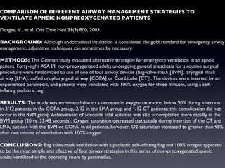 COMPARISON OF DIFFERENT AIRWAY MANAGEMENT STRATEGIES TO VENTILATE APNEIC NONPREOXYGENATED PATIENTS Dorges, V., et al, Crit Care Med 31(3):800, 2003 BACKGROUND:  Although endotracheal intubation is considered the gold standard for emergency airway management, adjunctive techniques can sometimes be necessary. METHODS:  This German study evaluated alternative strategies for emergency ventilation in an apneic patient. Forty-eight ASA I/II non-preoxygenated adults undergoing general anesthesia for a routine surgical procedure were randomized to use of one of four airway devices (bag-valve-mask [BVM], laryngeal mask airway [LMA], cuffed oropharyngeal airway [COPA] or Combitube [CT]). The devices were inserted by an experienced paramedic, and patients were ventilated with 100% oxygen for three minutes, using a self-inflating pediatric bag. RESULTS:  The study was terminated due to a decrease in oxygen saturation below 90% during insertion in 3/12 patients in the COPA group, 2/12 in the LMA group and 1/12 CT patients; this complication did not occur in the BVM group Achievement of adequate tidal volumes was also accomplished more rapidly in the BVM group (20 vs. 33-43 seconds). Oxygen saturation decreased statistically during insertion of the CT and LMA, but not with the BVM or COPA. In all patients, however, O2 saturation increased to greater than 98% after one minute of ventilation with 100% oxygen. CONCLUSIONS:  Bag valve-mask ventilation with a pediatric self-inflating bag and 100% oxygen appeared to be the most simple and effective of four airway strategies in this series of non-preoxygenated apneic adults ventilated in the operating room by paramedics. 