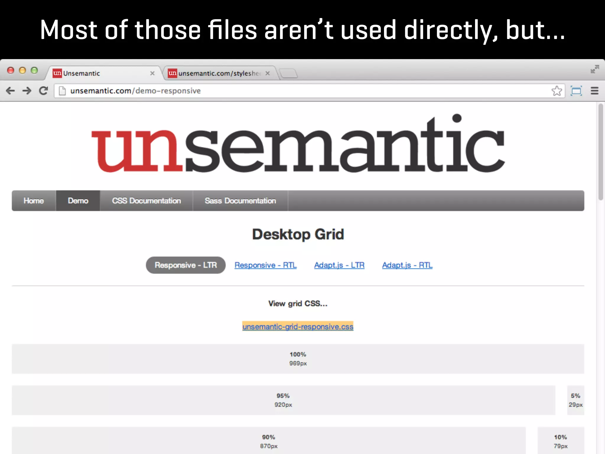 Most of those ﬁles aren’t used directly, but…
 