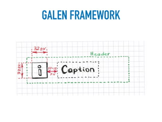 GALEN FRAMEWORK
 