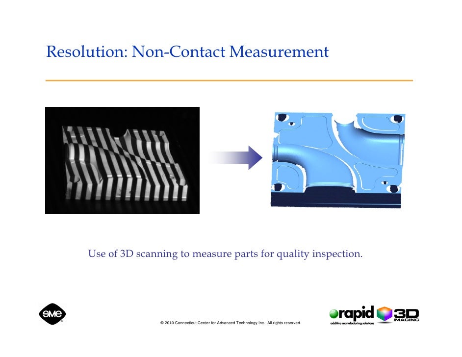 Automated Low Cost 3D Scanning