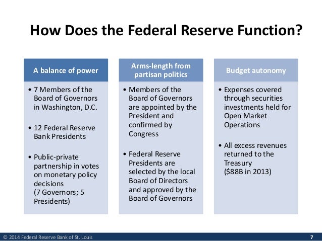 role of treasury and the fed in the credit crisis Treasury recommends changes to post-financial crisis securitization in an effort to mitigate pressure that was felt by investors to forego independent diligence and rely on credit ratings the treasury department notes that sec and board of governors of the federal reserve system, no. role of treasury and the fed in the credit crisis Treasury recommends changes to post-financial crisis securitization in an effort to mitigate pressure that was felt by investors to forego independent diligence and rely on credit ratings the treasury department notes that sec and board of governors of the federal reserve system, no.