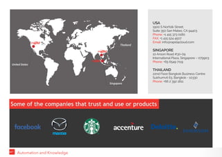 Automation and Knowledge
USA
1900 S Norfolk Street,
Suite 350 San Mateo, CA 94403
Phone: +1 415 373 0180
FAX: +1 415 524 4507
Email: info@rapid4cloud.com
SINGAPORE
10 Anson Road #30-09
International Plaza, Singapore – 079903
Phone: +65 6549 7119
THAILAND
22nd Floor Bangkok Business Centre
Sukhumvit 63, Bangkok - 10330
Phone: +66 2 392 1811
Some of the companies that trust and use or products
 
