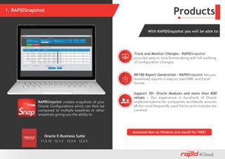 4Cloud
1. RAPIDSnapshot
E-Business Suite
11.5.10 12.1.3 12.2.4 12.2.5
Oracle E-Business Suite
Products
RAPIDSnapshot creates snapshots of your
Oracle Configurations which can then be
compared to multiple baselines or other
snapshots giving you the ability to:
Track and Monitor Changes – RAPIDSnapshot
provides easy to view format along with full auditing
of configuration changes.
BR100 Report Generation – RAPIDSnapshot lets you
download reports in easy to read XML and Excel
format.
Support 70+ Oracle Modules and more than 800
setups - Our experience in hundreds of Oracle
implementations for companies worldwide ensures
all the most frequently used Forms and modules are
covered.
Download Now on Windows and macOS for FREE!
With RAPIDSnapshot you will be able to:
 