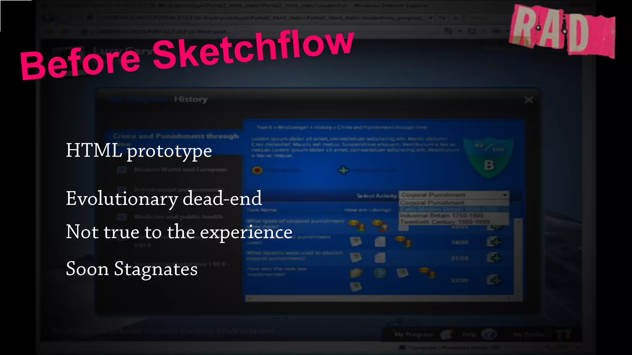 Before SketchflowHTML prototypeEvolutionary dead-endNot true to the experienceSoon Stagnates