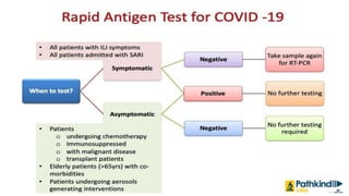 Rapid antigen test when and how