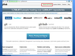 Rapid App Development for PhoneGap