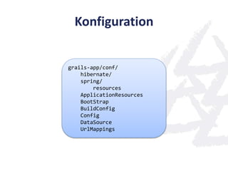 grails-app/conf/
hibernate/
spring/
resources
ApplicationResources
BootStrap
BuildConfig
Config
DataSource
UrlMappings
Konfiguration
 