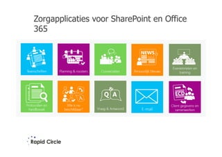 Rapid Circle Roundtable - Mobiele Sociale Werkplek en Sociaal Intranet voor Zorg - Microsoft Office 365 - voor publicatie, zonder schermen van klanten