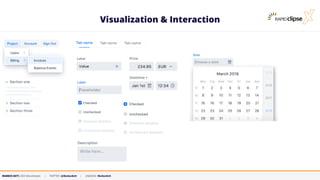 MARKUS KETT, CEO MicroStream | TWITTER: @MarkusKett | LINKEDIN: MarkusKett
Visualization & Interaction
 