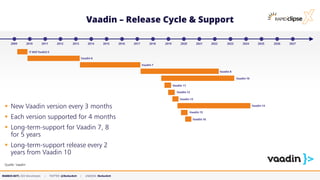 MARKUS KETT, CEO MicroStream | TWITTER: @MarkusKett | LINKEDIN: MarkusKett
Vaadin – Release Cycle & Support
▪ New Vaadin version every 3 months
▪ Each version supported for 4 months
▪ Long-term-support for Vaadin 7, 8
for 5 years
▪ Long-term-support release every 2
years from Vaadin 10
Quelle: Vaadin
 