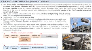 4. Precast Concrete Construction System - 3D Volumetric
• This 3D Volumetric concrete construction is the modern method of building by which solid precast concrete structural modules
like room, toilet, kitchen, bathroom, stairs etc. & any combination of these are cast monolithically in Plant or Casting yard in a
controlled condition. These Modules are transported, erected & installed using cranes and push-pull jacks and are integrated
together in the form of complete building unit. Subject to the hoisting capacity, building of any height can be constructed
using the technology.
• This is cast complete with window and door frames, electrical and plumbing conduits already
inlaid. and are designed into the moulds.
• The modules casts five sides in a single pour.
• Building all the features into the moulds design reduces project turnaround time and costs.
• The openings for Windows, doors are so precise that they can be ordered straight from the
drawings.
• This method is replicated and the modules are fitted together—side-by-side or at top of each
other. This allows the roof of the first module to become the floor of the second module as they
are vertically stacked, similar to Lego blocks or bricks. This ability to fit the modules together
reduces construction time.
Design
Eng,
Permit and
approvals
Site development
& foundations
Install and site
restoration
Building
constructions
Time saving
Design
Eng,
Permit and
approvals
Site development
& foundations
Building constructions Site restoration
Modular construction schedule
Conventional construction schedule
 