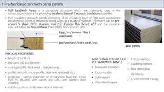 1. Pre-fabricated sandwich panel system
PHYSICAL PROPERTIES
• length (2 to 18 m)
• thickness (40 to 230 mm)
• core type (EPS, Rock wool , polyurethane)
• profile (smooth, micro-profile, clear-line, grooved etc.)
• protective coatings (polyester SP
, SP polyester Mat Pearl, Cesar
PUR 55, Aluzinc), with panels also used with stainless steel
cladding
• cladding colours (both external and internal)
• PUF Sandwich Panels is a composite structures which are commonly used in the
construction industry for providing excellent thermal & acoustic insulation properties.
• PUF insulated sandwich panels consisting of an insulating layer of rigid core sandwiched
between two layers of structural board, used as a building material. The board can be pre-
coated GI sheet (PPGI), stainless steel (SS), Cement fiber board, ACP and the insulation
core will either be Polyurethane foam (PUF), Rock wool or EPS
ADDITIONAL FEATURES OF
PUF SANDWICH PANELS
• Adequate Insulation
• Customizable
• Light weight
• Zero Maintenance
• Energy savings
• Cladding options
• Best alternative
• Resistance
• Environmental friendly
Ppgi / ss / cement fiber /
acp board
polyurethane / rock wool / eps
Wall panels
 