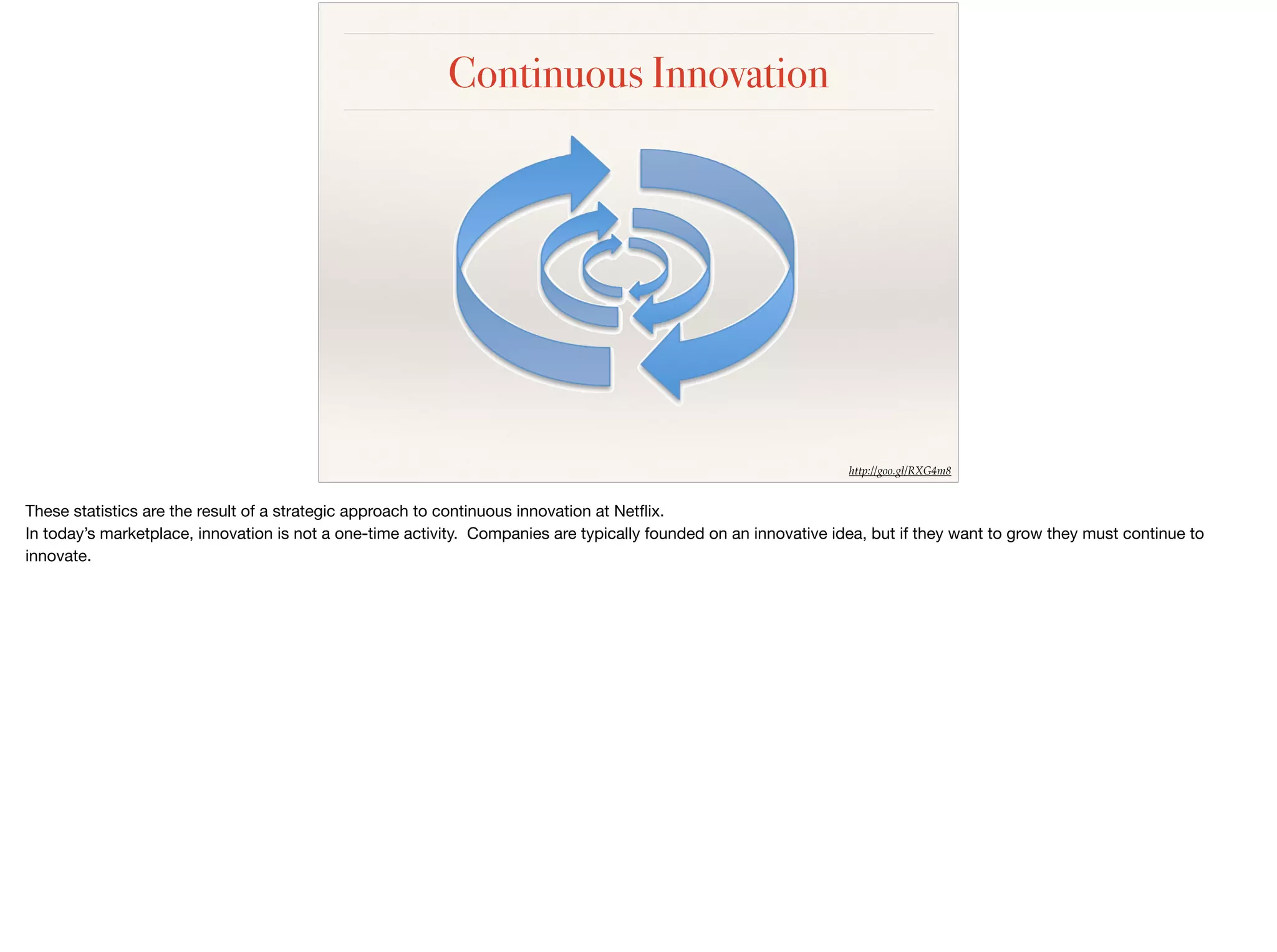 Continuous Innovation
http://goo.gl/RXG4m8
 