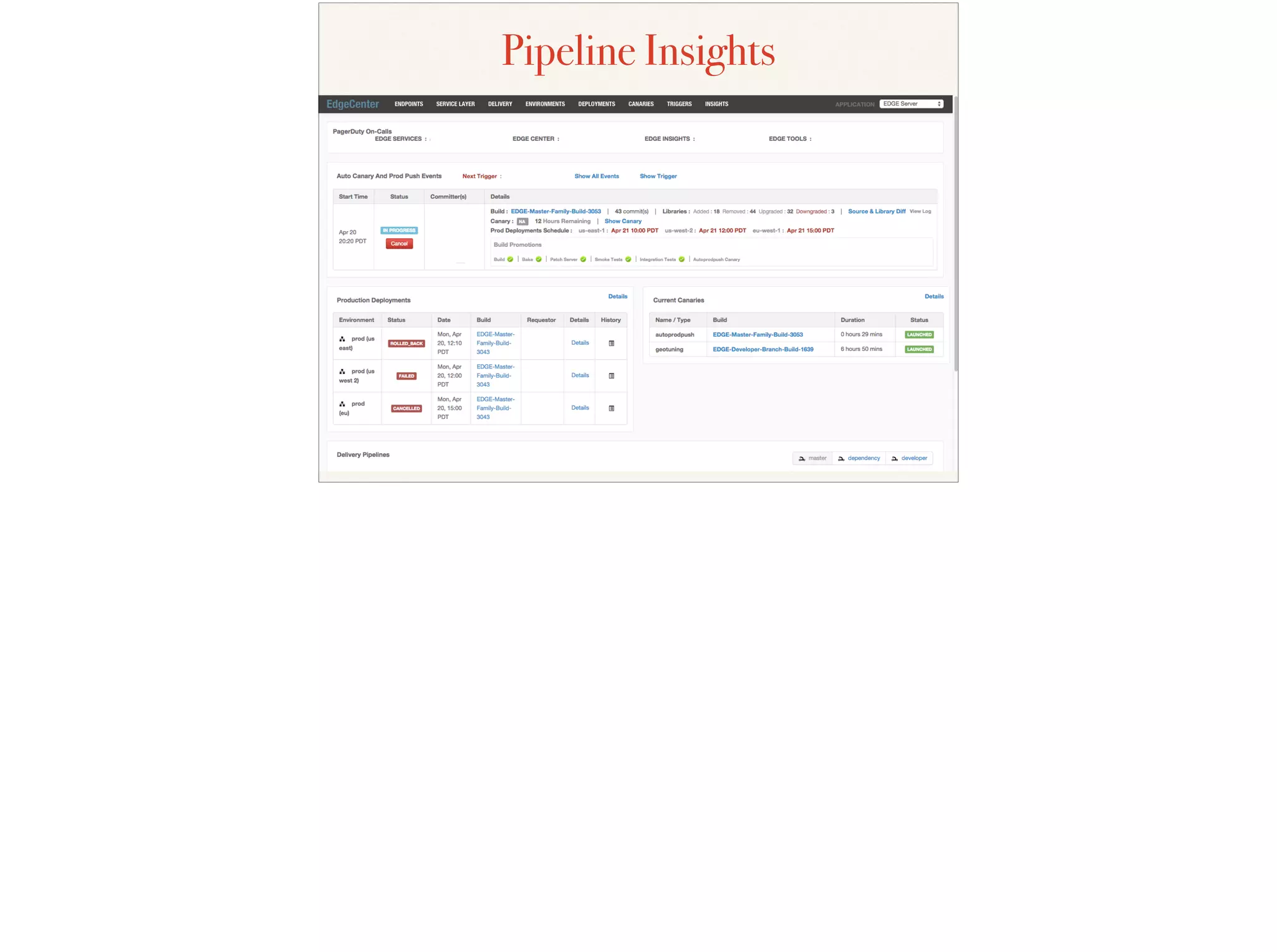 Pipeline Insights
 