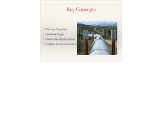 Key Concepts
❖ Delivery Pipelines
❖ Feedback loops
❖ Hands-free deployments
❖ Insights & communication
 