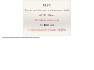 34.9%
Share of peak downstream NA internet traffic
62 Million
Worldwide subscribers
10 Billion
Hours of content viewed in Q1 2015
 
